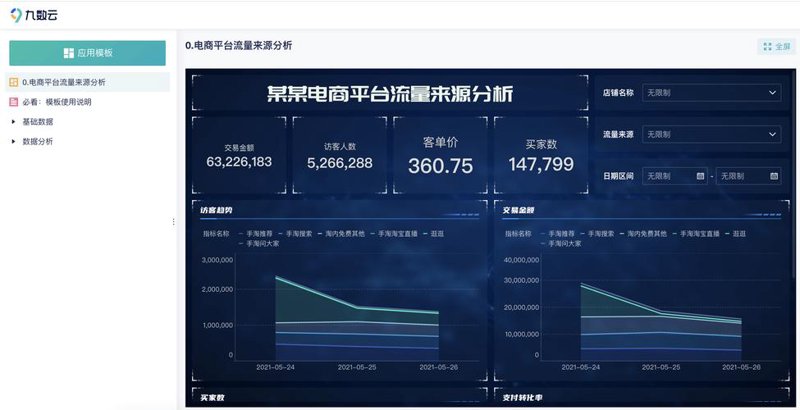 APP开发