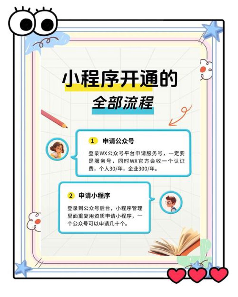 移动时代下的APP开发新趋势